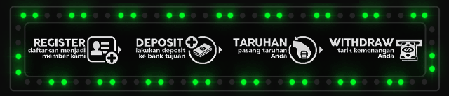 SAHAMBET Jackpot